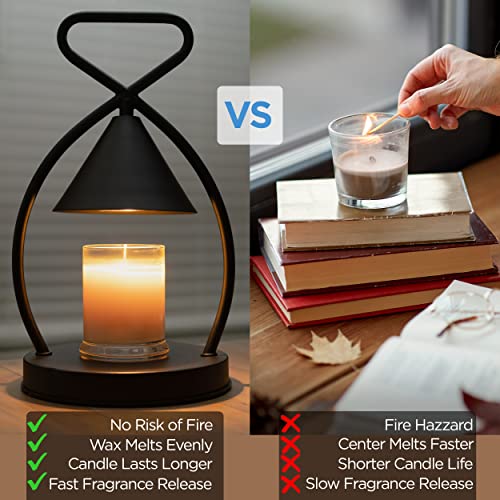 Candle Warmer Lamp with Timer - 1H, 2H, 4H, 2 Bulbs, Compatible with Jar Candles, Adjustable Light and Heat Output, Stylis...