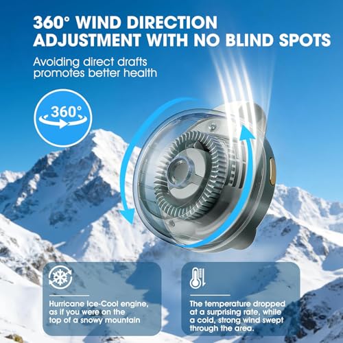 cijikos Portable Silent Mini Bladeless Fan Clip On,3 Speeds Clip-On Fans For Shirt,Small Clips Fanmini Whirlwind Fans For ...