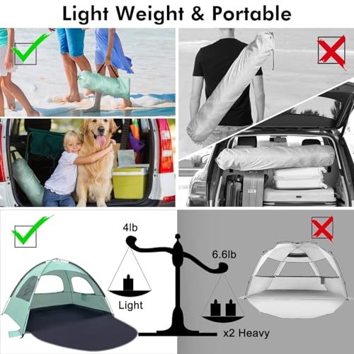 WhiteFang Beach Tent Anti-UV Portable Sun Shade Shelter for 3/4/6/8 Person, Extendable Floor with 3 Ventilating Mesh Windo...