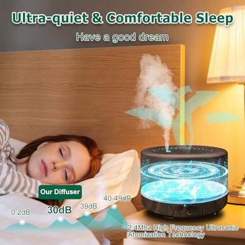 Diffusers for Essential Oils Large Room,600ml Essential Oil Diffusers for Home,Waterless Auto Off 7 Colors Changed 3 Mist ...