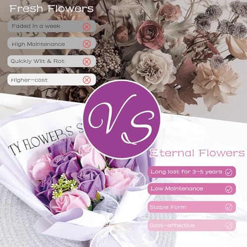 Preserved Flowers, Eternal Flower Roses Bouquet for Mom Grandma Wife Women Girlfriend on Mothers Day Gifts Anniversary Bir...
