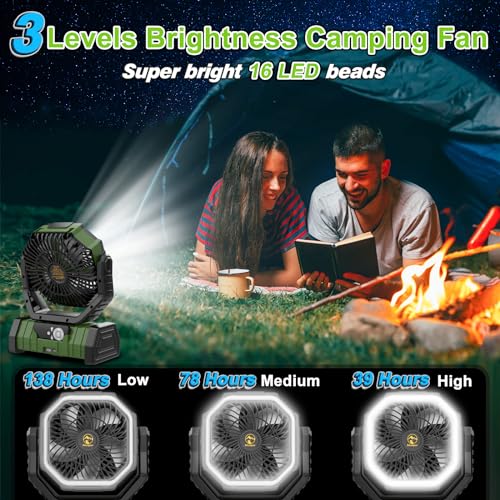 20000mAh Rechargeable Camping Fan, Auto-Oscillating Portable Fan for Camping with Remote & LED Lantern, 4 Speeds Battery P...