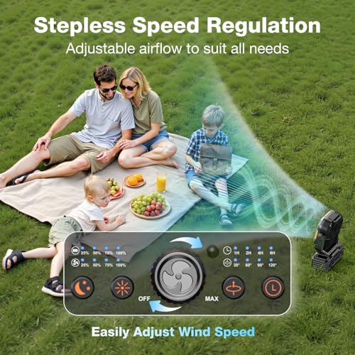 OGERY Camping Fan, Portable Fan Rechargeable with 20000mAh Battery, Stepless Speed Control, Fast Charging, Remote & LED La...
