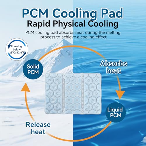 PCM Cooling Pad, No-Condensation Cold Pack for Hip, Back - Cooling Pad for Bed, Cooling Seat Cushion, Cooling Mat 16 X 11....