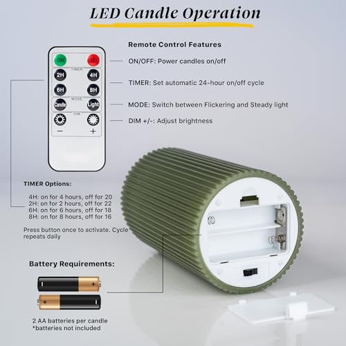 WYZworks Ribbed Fluted Real Wax Flameless LED Pillar Candles, Loden Sage Olive Green, Melted-Wax Top Look, Flickering Flam...