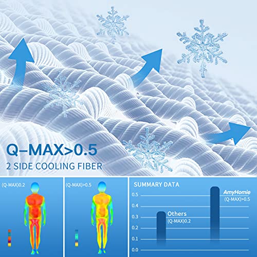 AmyHomie Cooling Summer Blanket with Double Sided Cold Effect, Breathable, Lightweight, Arc-Chill Q-Max>0.5 Cool Fiber, fo...