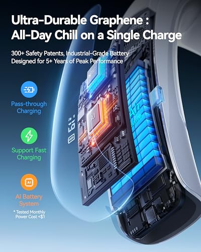 RANVOO AICE LITE MAX 2026 Real AC Cold Blast [No.1 Coolest & Most Durable] AI Neck Air Conditioner, Best Immersive Neck Co...