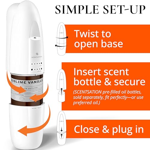 SCENTSATION Plug-in Essential Oil Diffuser - Smart Advanced Nanotechnology (SAN) - Silent & Waterless Aromatherapy - Cold ...