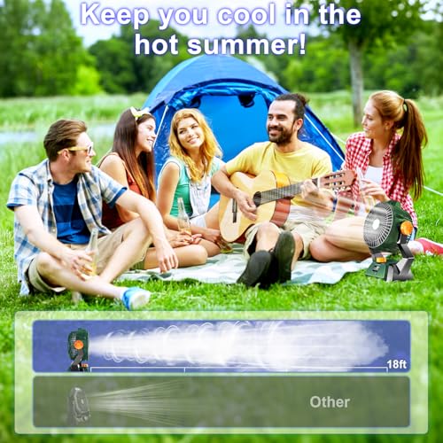 Camping Fan - Rechargeable Portable Battery Powered Camping Fans for Tents with LED Light, Power Display, Timers & 360° Ha...