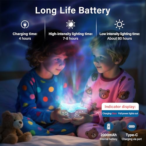 AmmToo Northern Lights Projector, Ocean Wave Shower Light Projector Light for Bathroom Classroom, Galaxy Night Light for K...