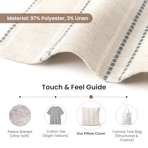 AELS 18x18 Decorative Farmhouse Linen Blend Throw Pillow Covers, Boho Textured Pillow Case, Set of 2, Beige with White & G...