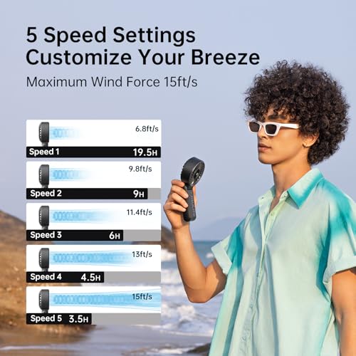JISULIFE Handheld Fan Life7 – Ultimate Flexibility: Wide & Strong Airflow, 19.5H Max Cooling, 5000mAh Rechargeable, 5-Spee...