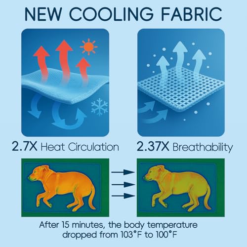 Cooling Pad for Dog,Instant Pet Cool Mat for Puppy,Comfortable Cool Pet Mat for Cat.Portable Dog Bed for Summer. Suitable ...