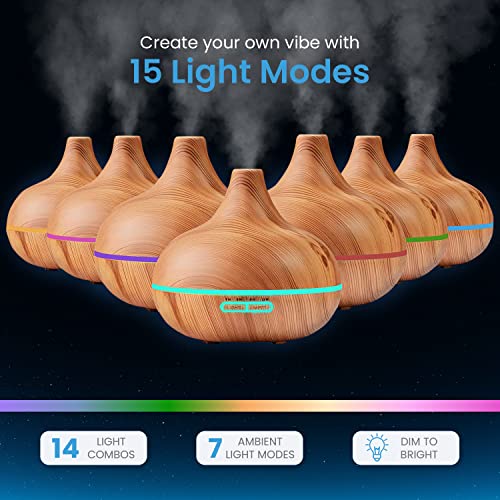Ultimate Aromatherapy Diffuser & Essential Oil Set - Ultrasonic Top 10 Oils Modern with 4 Timer 7 Ambient Light Settings T...