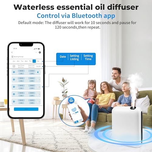 Upgraded Scent Air Machine for Home, 1500 Sq.Ft Hotel Collection Diffuser with Smart Cold Air Technology, Bluetooth Waterl...
