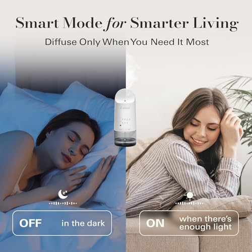 JCLOUD Plug in Diffuser for Essential Oils, Waterless Scent Diffuser Cover Up to 500 Sq. Ft. for Home, Office, Spa – Porta...