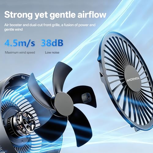 AMORMIYA Portable Clip on Fan, 4000mAh Battery Operated Fan, Max 4.5m/s Strong Airflow, 20H Runtime, Quiet 3 Speed USB Rec...