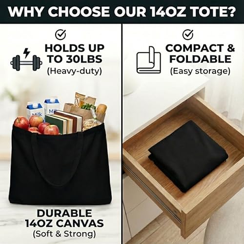 BasicList Extra Large Canvas Tote Bag - Big Reusable Grocery Shopping Heavy Duty Foldable