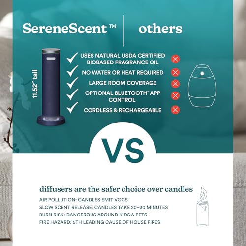 Homedics SereneScent Waterless Essential Oil Diffuser, Cordless Rechargeable Aromatherapy Diffuser for Home, Large Room Sc...