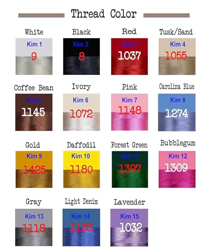 Personalized Floral Embroidered Applique Grandma Sweatshirt For Women, Custom Grandma Gifts from Grandkids, Mimi Sweater, ...