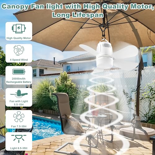 Canopy Fan 20'', 20000mAh Portable Outdoor Ceiling Fan with Light with Remote Control and Extension Hook, Easy Operation B...