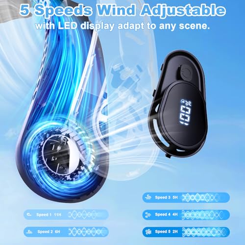 FYALLASO Portable Neck Fan Rechargeable - [with LED Display] 5 Speeds, 5000mAh Battery Operated Wearable Personal Cooling ...