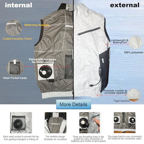 Cooling Vest for Men and Women with Air Conditioning Fans，Water-resistant Surface Lightweight Quick Dry with UV Protection