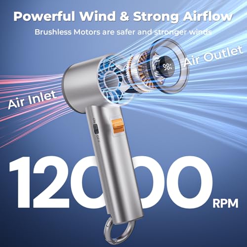 Portable Handheld Turbo Fan for Outdoor - 5000mah Mini Handheld Personal Pocket Fan for Powerful Airflow Wind - 20hrs,100 ...