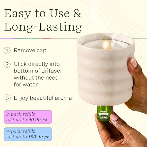 ClickWick Essential Oil Blends for Lifelines Diffusers, 4-Pack Discovery Set - Essential Oil Blend Refill for Candle, Plan...