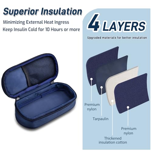 Cruxer Insulin Vial Cooler Travel Case,Diabetes Carrying Insulated Bag for Supplies Keep Medicine Cool,Diabetic Small Bott...