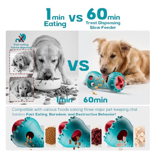 knitly Interactive Dog Toys, Adjustable Treat Dispensing Toy to Keep Them Busy, Dog Enrichment for Brain Stimulation & Cog...