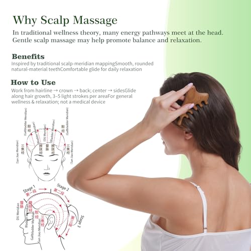 Gua Sha Tool for Face &Body,Gua Sha Sculpting Tool,Wooden Gua Sha Tool Face, Jawline Shaper Lymphatic Drainage Brush,Scalp...