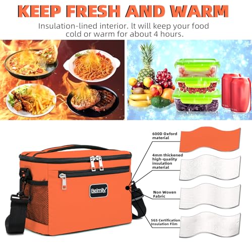 BEIMILY Lunch Box for Men/Women,Small Insulated Lunch Bag,Reusable LunchBox for work Picnic Beach,Leakproof Soft Cooler To...