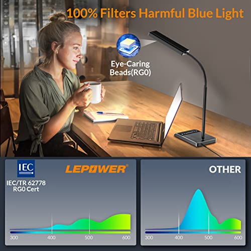 LEPOWER Desk Lamp, 800LM LED for Home Office, 12W Reading for Desk, Eye-Caring Light, Touch Table Gooseneck Lamp, 50 Light...