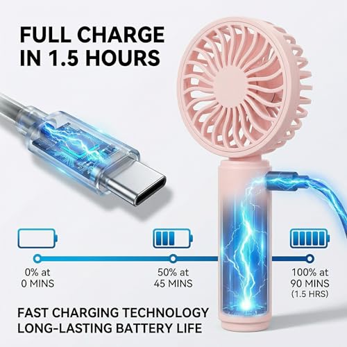 VanSmaGo 4 Pack Mini Handheld Fan, USB Rechargeable Portable Personal Fan with 3 Speeds, Detachable Cover, Small Lightweig...
