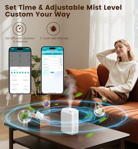 XEITIN Waterless Essential Oil Diffuser 3000 Sq.Ft Coverage for Large Home Hotel Office, 400ml Cold Air Scent Machine, Blu...