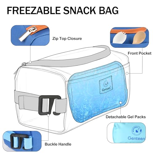 Genteen Lunch Bag Kids,Small Cooler Bag with Ice Packs,Freezable Lunch Bag/Snack Bag,Insulated Bag Reusable, with Zip Clos...