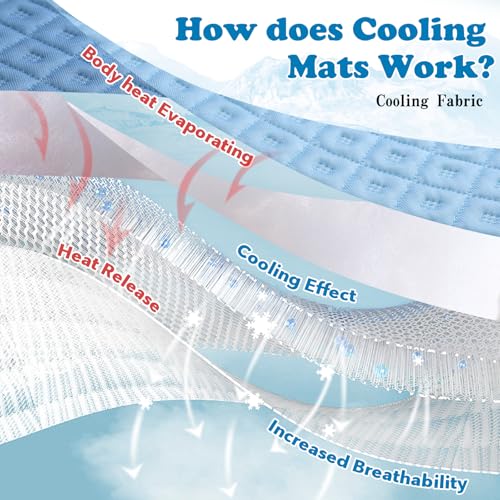 VeMee Dog Cooling Mat Breathable Cooling Mat for Dogs Cats Self Cooling Pad Non-Slip Washable for Indoor Outdoor Pets (Sky...