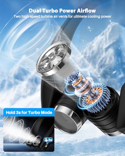 Ausic Portable Neck Fan, Personal Neck Fan with Dual High Speed Turbo Vents, 6000mAh Outdoor Cooling Fan Blow Cold Air, We...