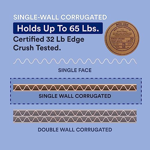 BOX USA Shipping Boxes Small 10"L x 10"W x 10"H 25-Pack, Cardboard Box for Shipping, Moving, Mailing, Packing, Packaging a...