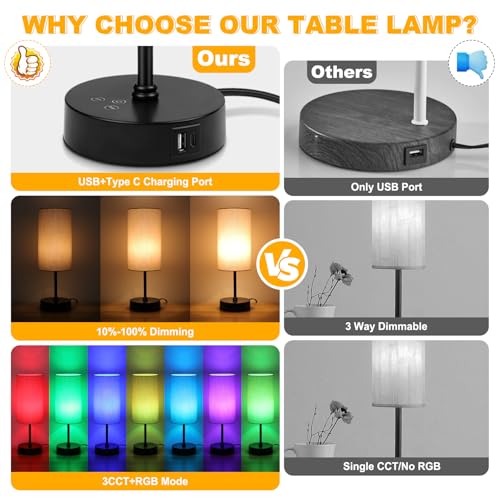 Unicozin Table Lamp for Bedroom, 3 Color Temperatures, 7 RGB Colors, Adjustable Brightness, Dual USB Charging Ports, Ambie...
