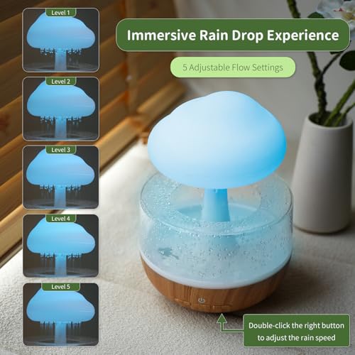 Weljoy Mushroom Cloud Rain Lamp, 7 Color Changing LED Tabletop Fountain with Water Drip Sounds, USB Rechargeable Desk Deco...