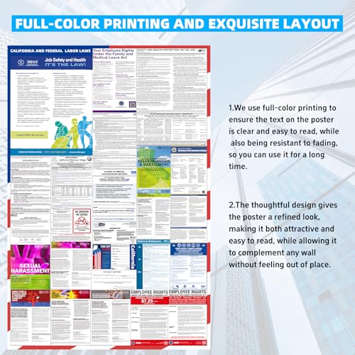 2026 California State and Federal Labor Laws Poster - English Version - OSHA Workplace Compliant - UV Waterproof Laminated...