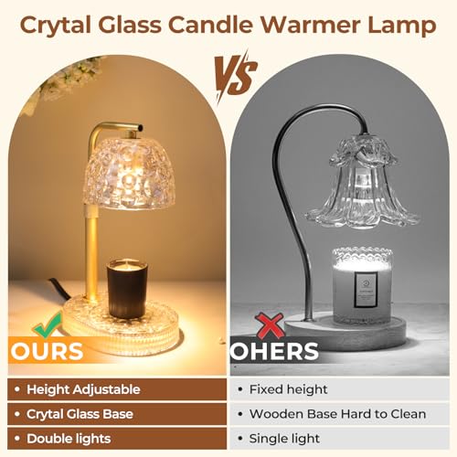 Lsctiff Textured Honeycomb Design Candle Warmer Lamp Adjustable Height, Flameless 4-Level Dimmable Wax Melt Warmer for Jar...