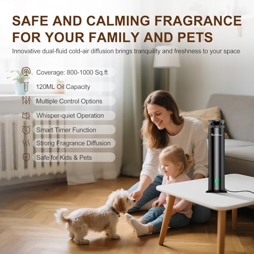 Monhallnow Waterless Scent Diffuser Starter Kit – 1000 Sq Ft Coverage, Suitable for Home & Hotel Series Diffuser, Includes...
