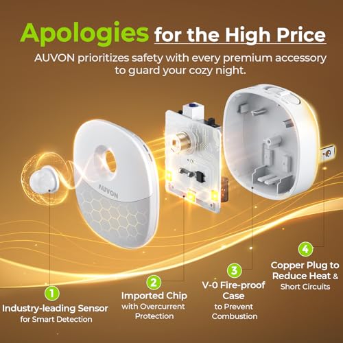 AUVON Plug in Night Light with Motion Sensor and Dusk to Dawn Sensor, Mini Warm White LED Nightlight with 1-50 lm Adjustab...