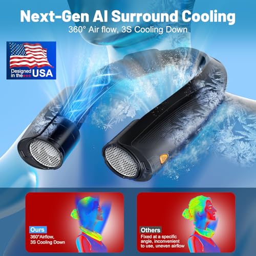 Portable Neck Fan with 6 Powerful Speeds, 8000mAh Battery Operated USB-C Rechargeable Fan, 20H Runtime, Hands-Free 360° Co...