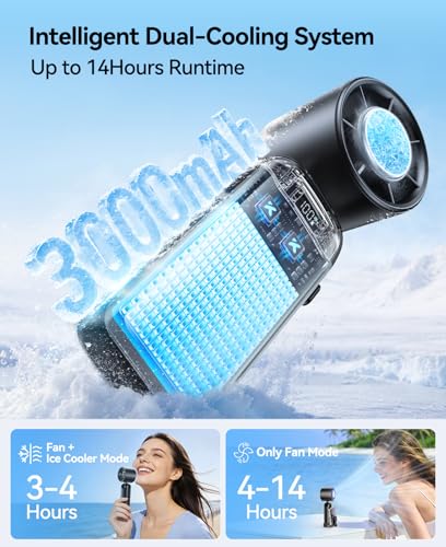 KIMMOO Handheld Portable Turbo Fan with Ice Cooler, Powerful 21000 RPM, Speed (1-199), Up to 14Hrs Cooling, Rechargeable P...
