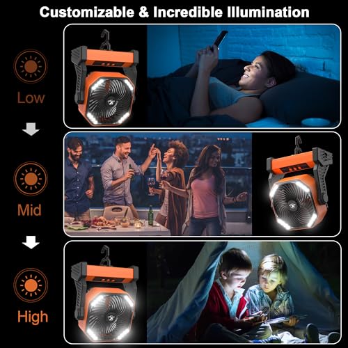 KITWLEMEN 20000mAh Battery Powered Camping Fan - 58H Max Cooling, Rechargeable Battery Operated Desk Fan with 4 Speeds, Br...