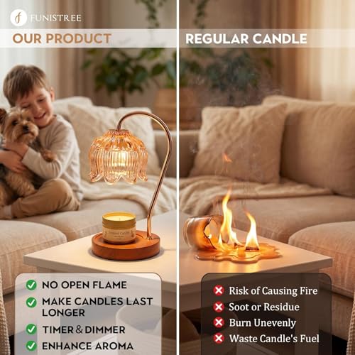 Funistree Candle Warmer Lamp Gift Set with 3 Jar Candles & Gift Box, Gifts for Women Christmas Birthday, Mom Sister Friend...
